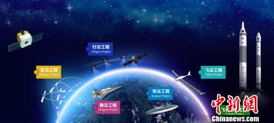 中国航天科工“五云一车”效果示意图。